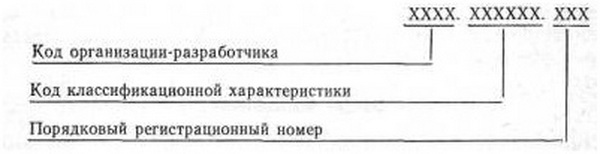 Устанавливается следующая структура обозначения изделия и основного конструкторского документа