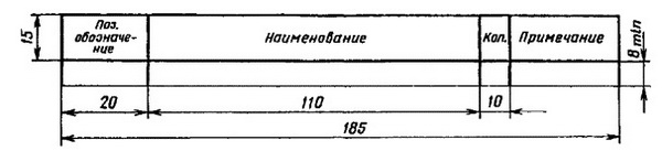 При наличии в изделии нескольких одинаковых элементов