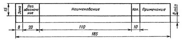 При наличии в изделии нескольких одинаковых элементов