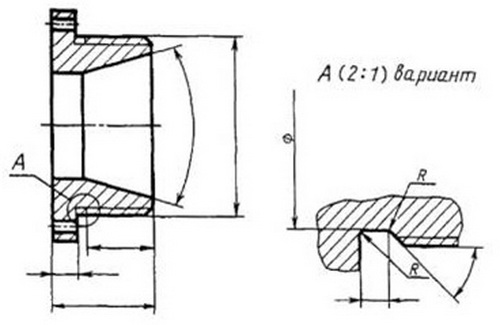 Размеры и шероховатость поверхности после покрытия