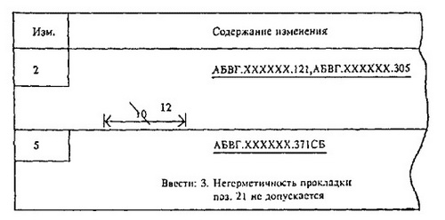 Допускается последующий лист ИИ выполнять на любых других форматах