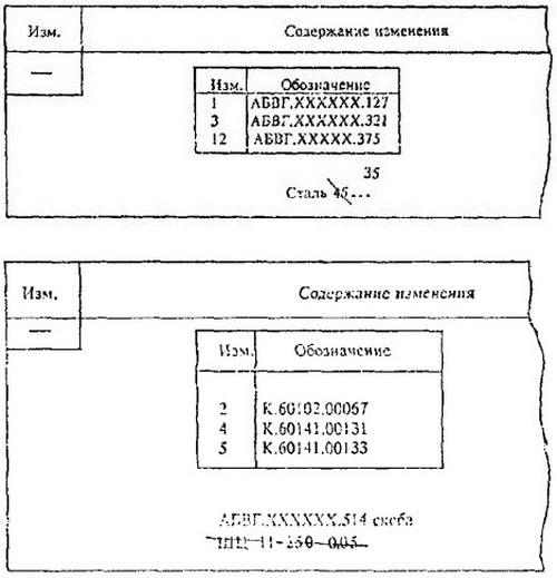 Допускается последующий лист ИИ выполнять на любых других форматах