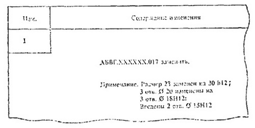 Допускается последующий лист ИИ выполнять на любых других форматах