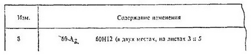 Допускается последующий лист ИИ выполнять на любых других форматах