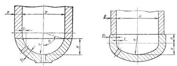 На черт. 1-3 приведены расчетные модели плоских днищ. Чертежи не определяют конструкцию плоских днищ и приведены для указания расчетных размеров. Плоское днище с коническим переходом