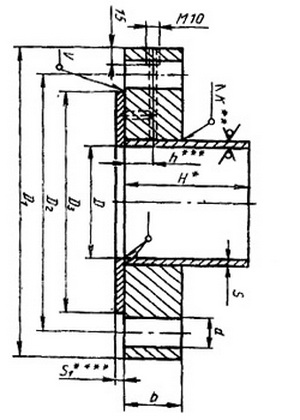 Фланцы сосудов и аппаратов стальные приварные встык