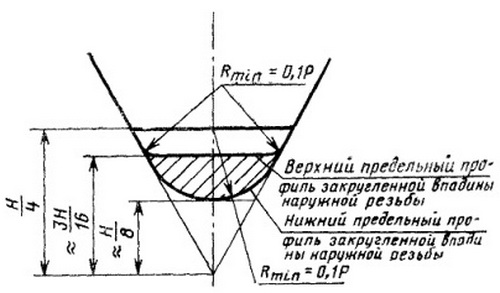 K_132