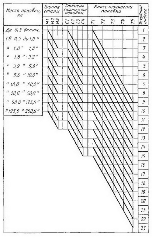 K_47