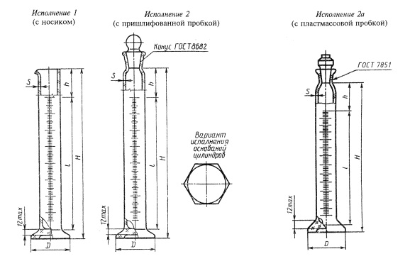 Колба