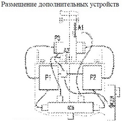 Задвижка клиновая флянцевая с пневматическим поршневым исполнительным механизмом (ПИМ) 30с641нж, 30лс641нж, 30нж641нж, 30нж641нж1, 30нж641нж2 DN 50, 80 мм РN 1,6 Мпа 30с615нж, 30лс615нж, 30нж615нж, 30нж615нж1, 30нж615нж2 DN 50, 80 мм РN 2,5 Мпа 30с676нж, 30лс676нж, 30нж676нж, 30нж676нж1, 30нж676нж2 DN 50, 80 мм РN 6,3 Мпа