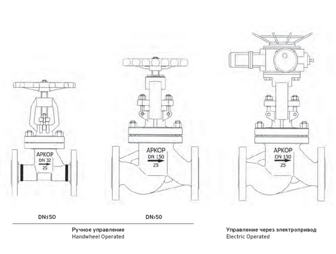 Клапаны Запорные ТУ 3742-011-96455923-2008
