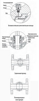Краны Шаровые Литые ТУ 3742-009-96455923-2008