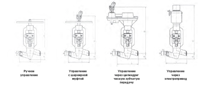 Арматуры для Эрегетики ТУ 3742-005-96455923-2007