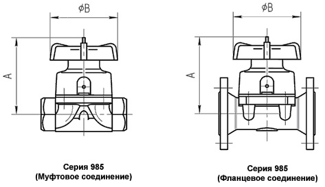 Мембранные клапаны с ручным управлением