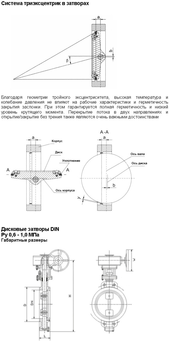 Дисковые затворы DIN Ру 0,6 - 1,0 МПа
