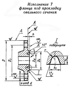 Флянцы с сеодинительным вступом