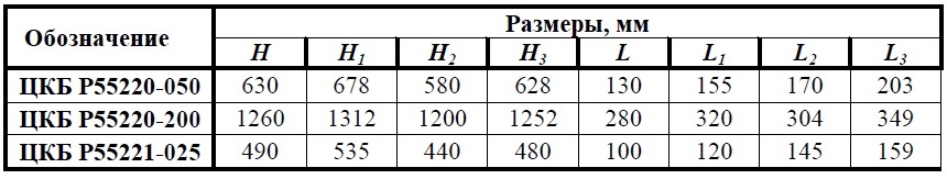 Клапан предохранительный DN 50, PN, кгс/см2 16, № чертежа ЦКБ P55220