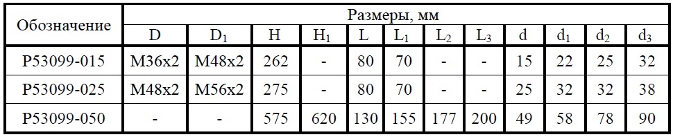 Клапан предохранительный DN 15, PN, кгс/см2 25, № чертежа Р53099