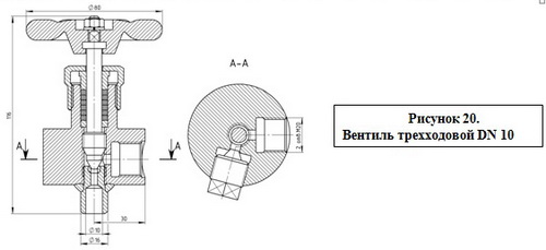 Клапаны (вентили) запорные