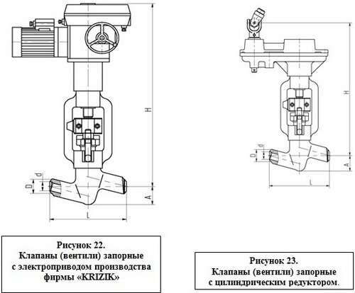 Клапаны (вентили) запорные