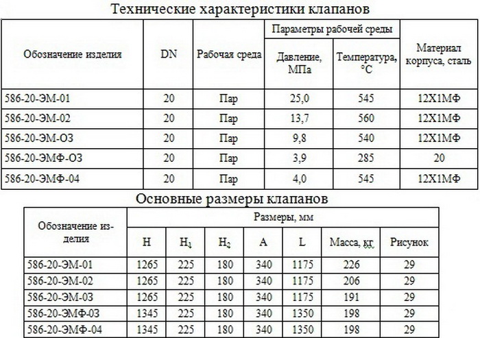Клапаны импульсные.