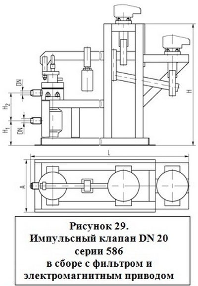 Клапаны импульсные.