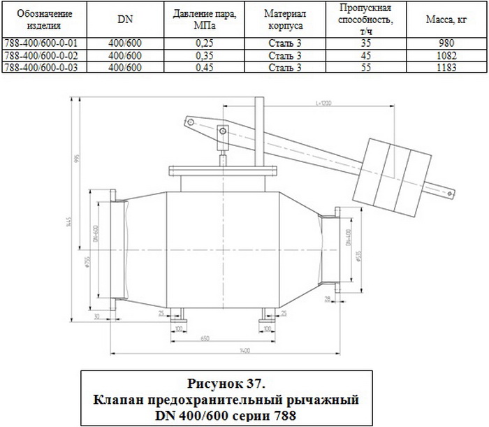 Клапан предохранительный DN 400/600