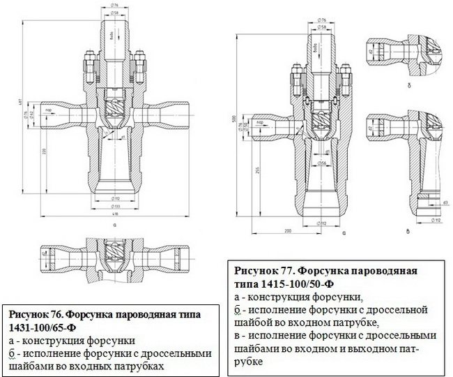 Форсунки охладителей пара