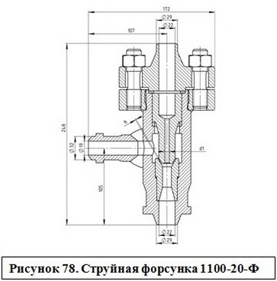 Форсунки охладителей пара
