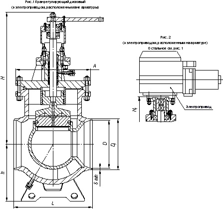 Краны регулирующие СК33001-100, -150, -200, -250, -300, -350, -400, -500; СК33002-100, -150, -200, -250, -300, -350, -400 ТУ У 29.1-00218271-049:2006