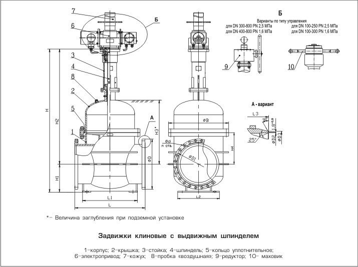 Задвижки клиновые PN 1.6, 2.5 МПа