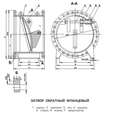Затворы обратные PN 1.6, 2.5 МПа (фланцевые)
