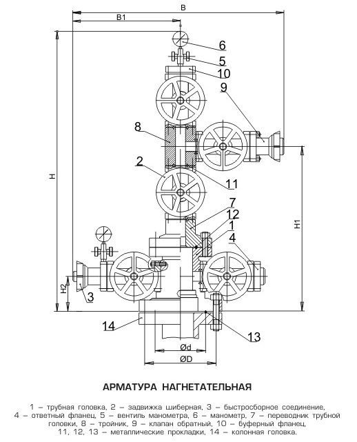 Арматура нагнетательная PN 14, 21, 35 МПа
