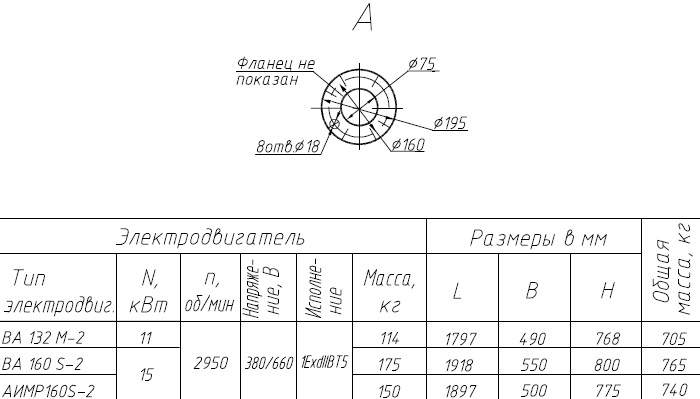 ТКА 16/80