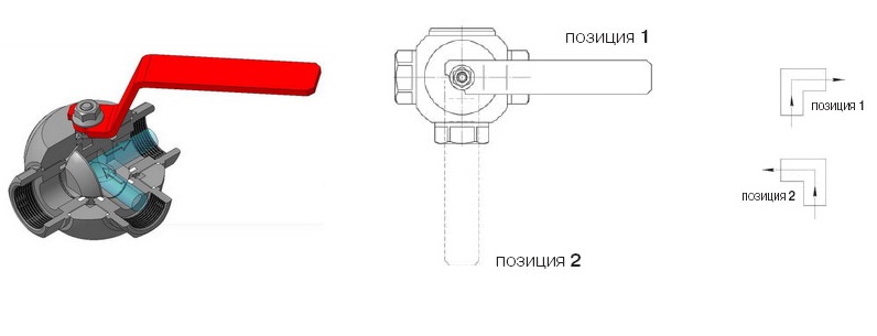 Кран шаровой трехходовой