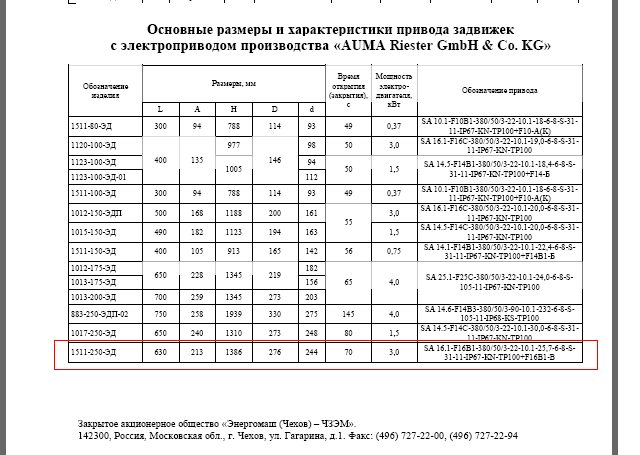 "Энергомаш (Чехов)-ЧЗЭМ" - on-line консультации по арматуре / 1511-250.bmp
853.18 КБ, Просмотров: 45793