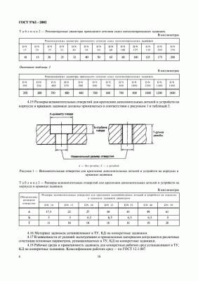 Завод ИКАР - on-line консультации по арматуре / 8.gif
41.67 КБ, Просмотров: 60520