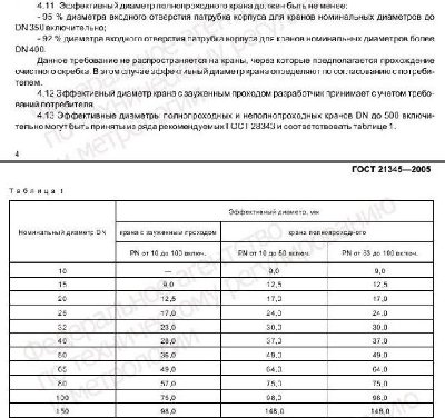 ЧелябинскСпецГражданСтрой - шаровые краны LD / 21345.JPG
119.69 КБ, Просмотров: 41378