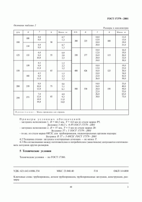 ГОСТ 17379 / 4.gif
32.46 КБ, Просмотров: 11895