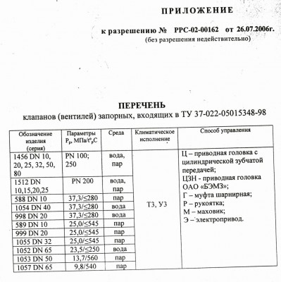 "Энергомаш (Чехов)-ЧЗЭМ" - on-line консультации по арматуре / 00162.jpg
187.2 КБ, Просмотров: 125178