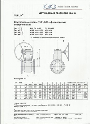 Кран пробковый чугунный Ду 300 Кто делает (делал)? / XOMOX.редукт.jpg
423.73 КБ, Просмотров: 8304