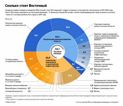 Valve Industry Forum&Expo'2016 – давайте обсудим вместе! / восточный.jpg
133.71 КБ, Просмотров: 66171