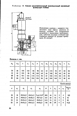 Назначение штуцера в СППК / 119TjMz0r107G1m0G290.png
48.56 КБ, Просмотров: 9014
