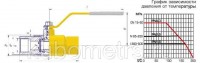Re: Кто узнает производителей? / КШ.М.П GAS 050.40-01.jpg
28.78 КБ, Просмотров: 39525