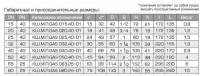 Re: Кто узнает производителей? / 454770476_w640_h2048_gabarity.jpg
50.78 КБ, Просмотров: 39525