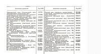 Re: Кто узнает производителей? / 1---.jpg
130.13 КБ, Просмотров: 38602