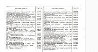 Кто узнает производителей? / 1---.jpg
130.13 КБ, Просмотров: 34231