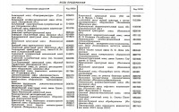 Кто узнает производителей? / 1--.jpg
174.95 КБ, Просмотров: 34231