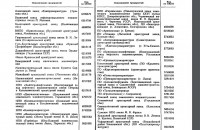 Кто узнает производителей? / 1--.jpg
210.88 КБ, Просмотров: 33994