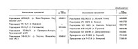 Кто узнает производителей? / 1992.jpg
66.5 КБ, Просмотров: 33992